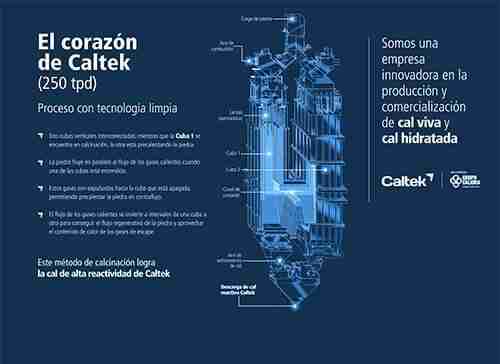 CALIDRA | Productora y comercializadora de Cal en Colombia